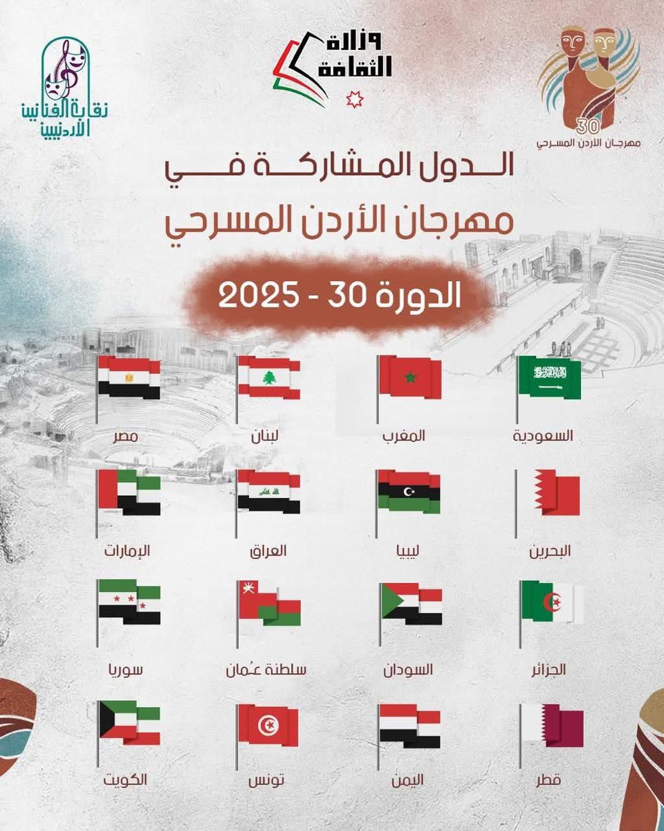 مهرجان الأردن المسرحي .