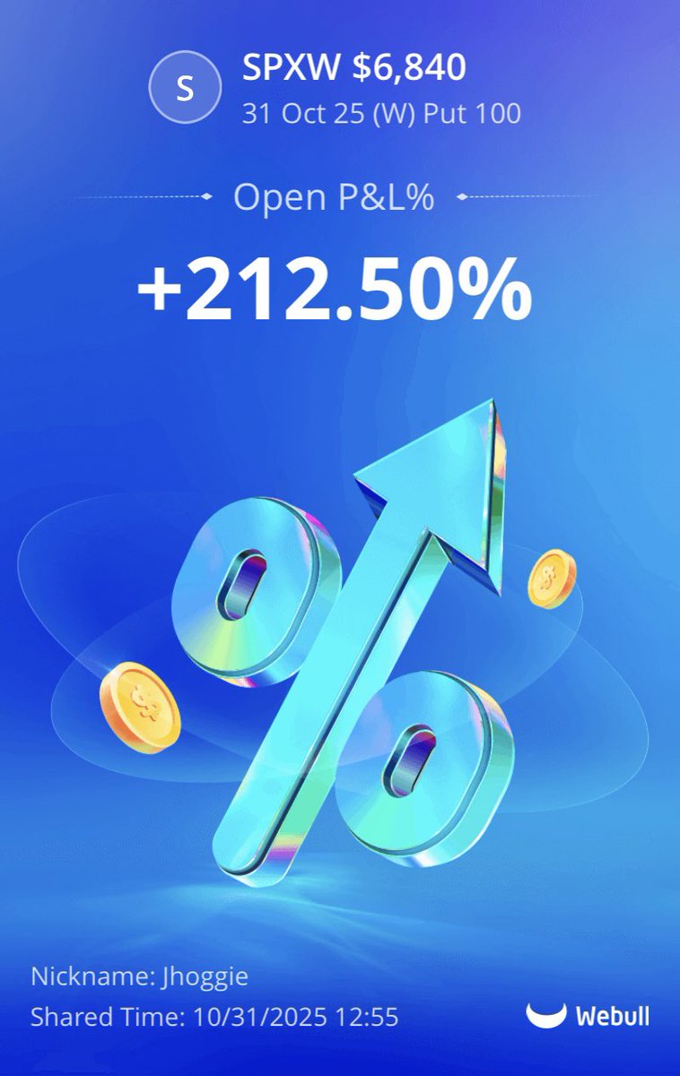 I used to trade everything. 🤦🏻‍♂️😩
Now? I only wait for A+ setups.
Y’all tired of messin’ around?!  

Comment “HS” for the secret sauce👇🏽💧💧💧
#DayTradingTips #DayTrading #TradingJourney #BeginnerTrader #OptionsTrading #Heatseeker
$SPX $SPY $QQQ