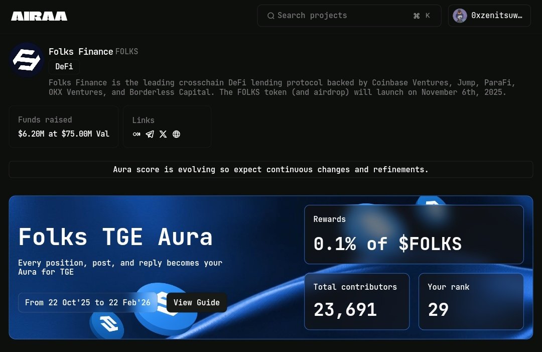 0xZenitsuWeb3's tweet image. Rank 29 on @FolksFinance Leaderboard 👀

Not just playing the game  but building consistency step by step

Great to see the ecosystem growing nd even better to be part of it from the start 🫶🏻

Thanks to all who support me ❤️