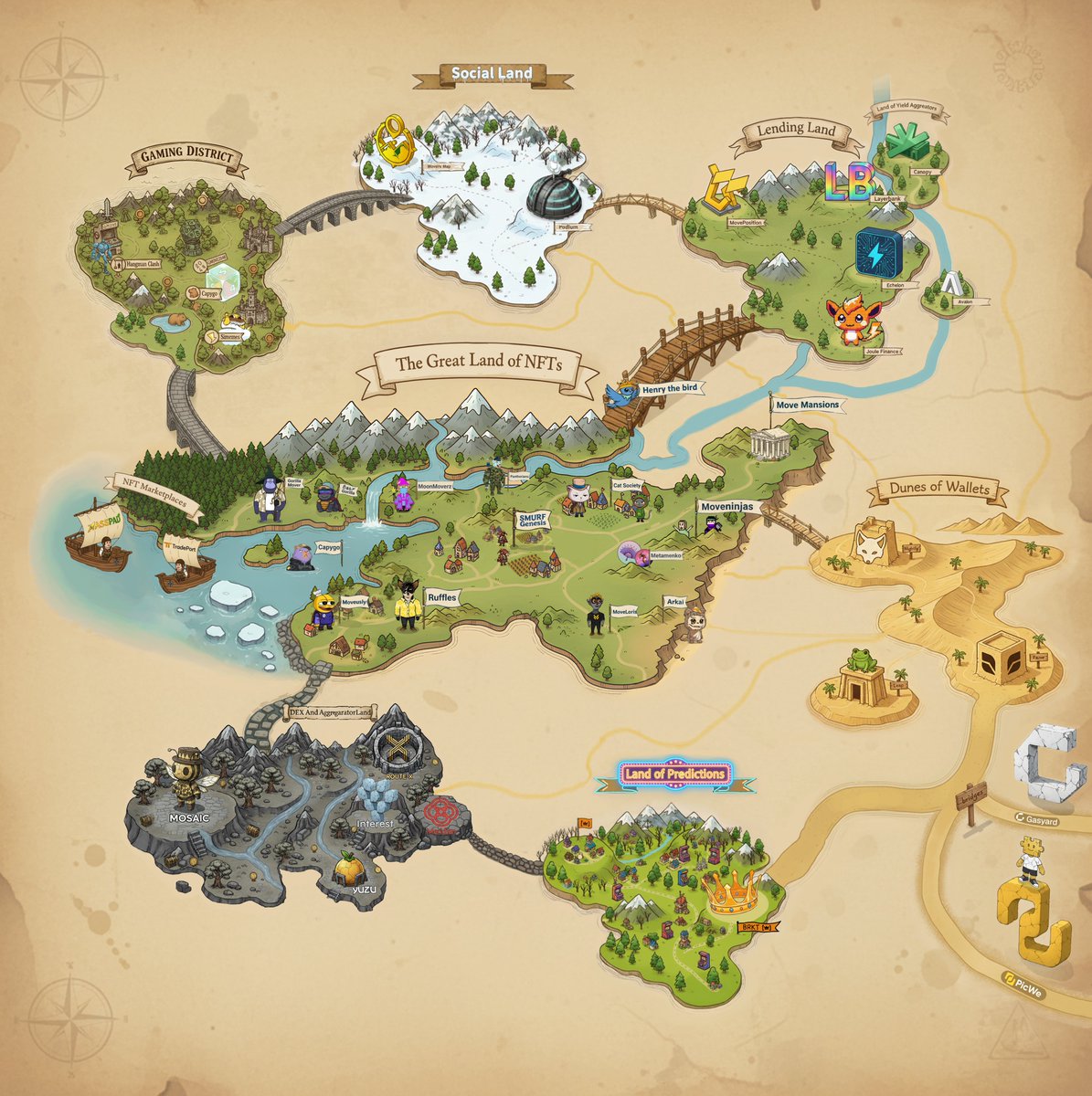 Guildcreation's tweet image. Meet the Movement Lands - V1 !
Lands where the entire ecosystem moves together, creates experiences, and shares value.
The dreams we build together will come to life through our collective movement
This is our lands ! @moveindustries