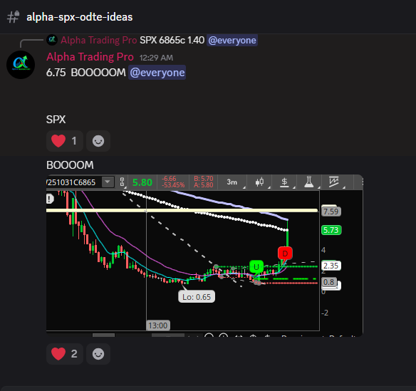 Thealphatradingpro tweet media