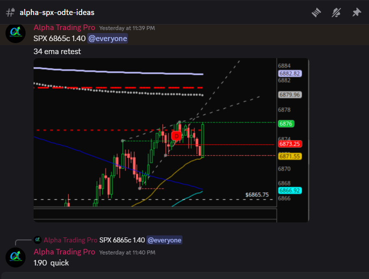 Thealphatradingpro tweet media