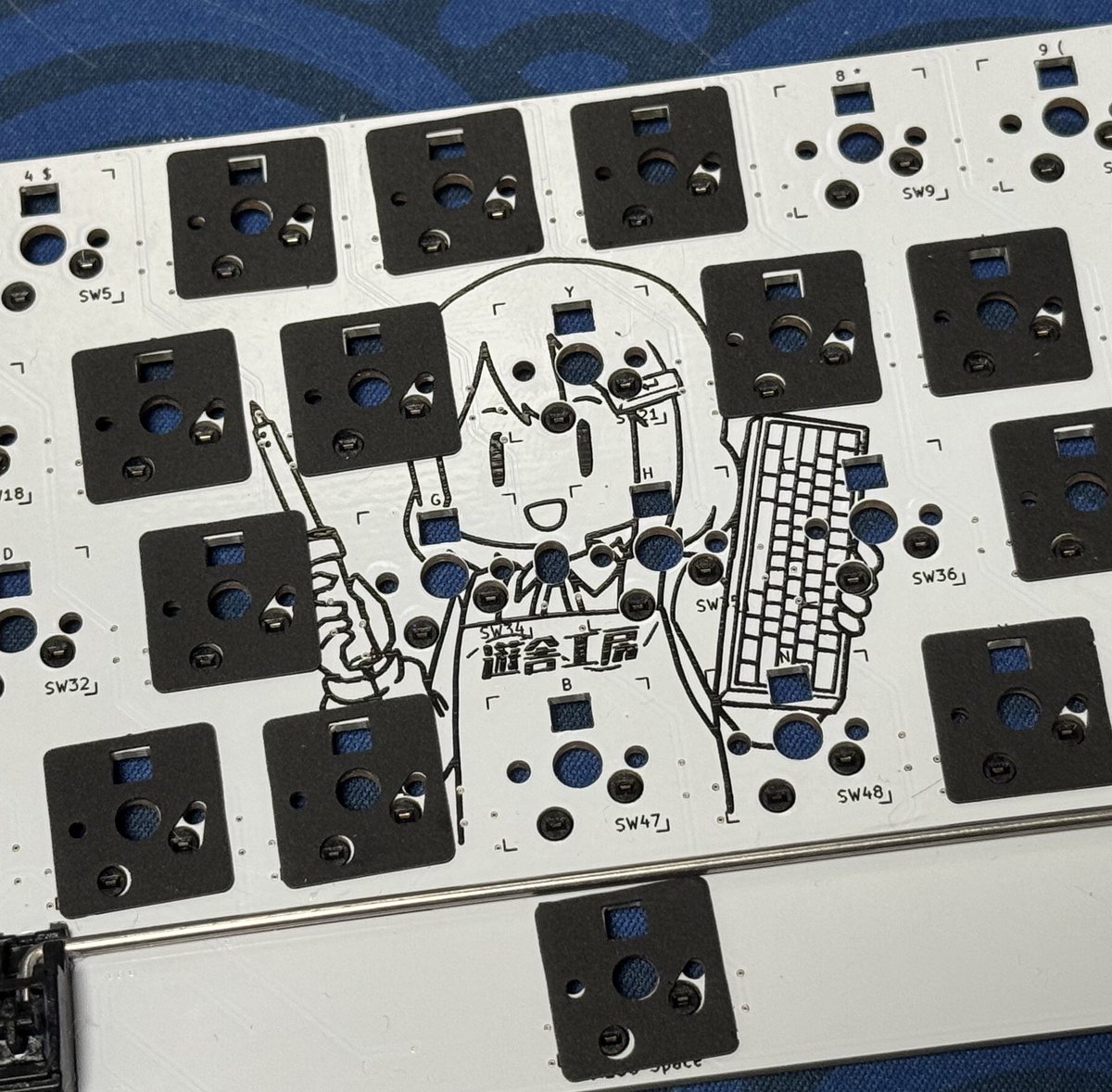 ぱぱパンダ on X