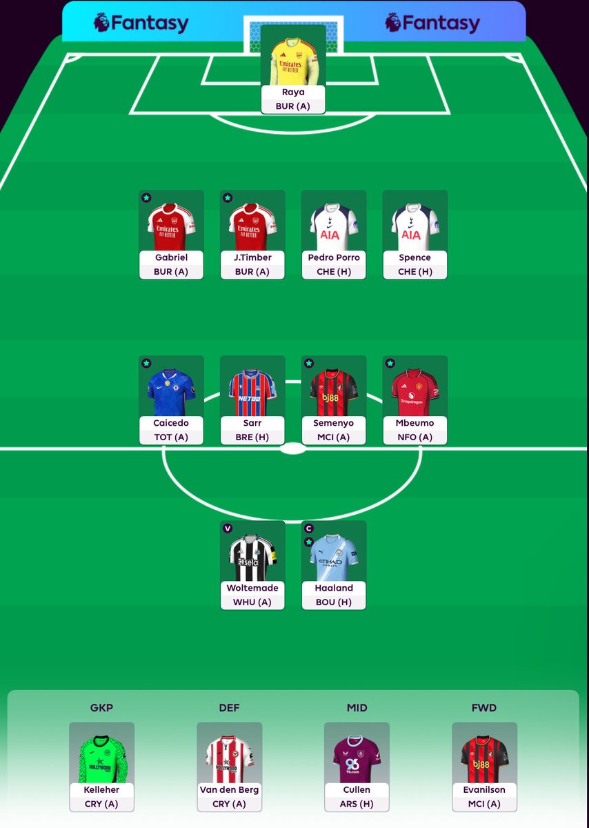 Hornerking252's tweet photo. @SpursGuy88 @ZidaneFpl Similar to mine https://t.co/DM2Y7SB0Ax