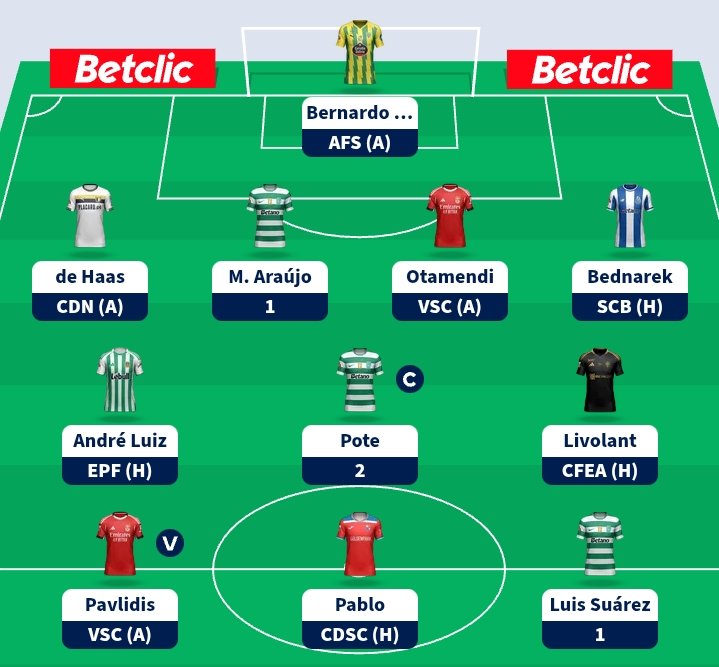 Malhas laterais🇵🇹 tweet media