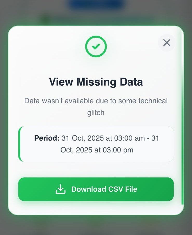 Missing Data is available on aqi.punjab.gov.pk !  Sansani khatam krlain ab?