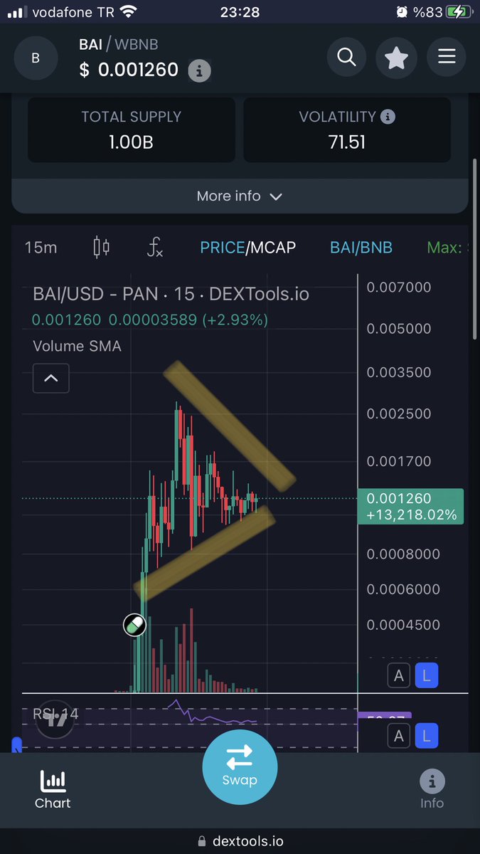 nonnikz's tweet photo. You know this flag bro. 😎
$BAI
CA: 0xC6cb81C8D76A370bF88cF0680D772Ca970524444 https://t.co/I2aTDMY22k