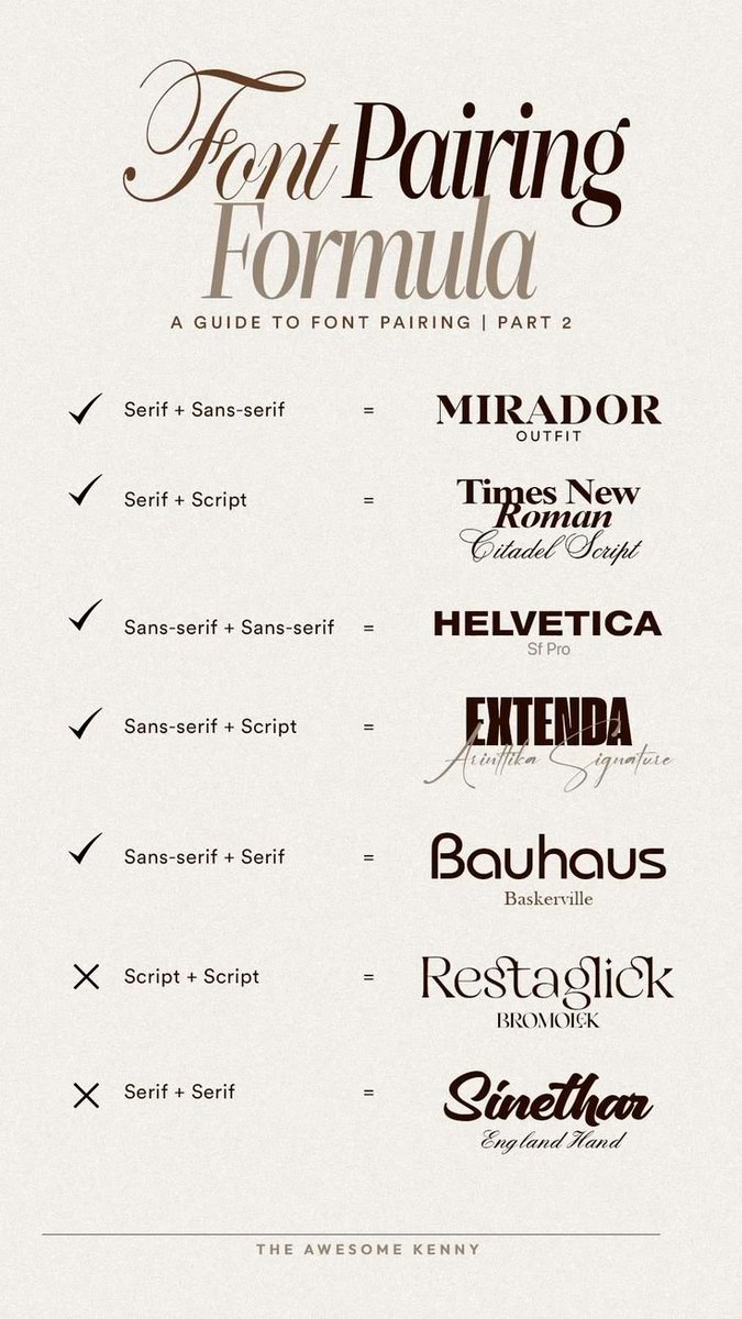 font pairing formula.