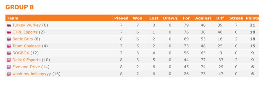 BalticBrits tweet media