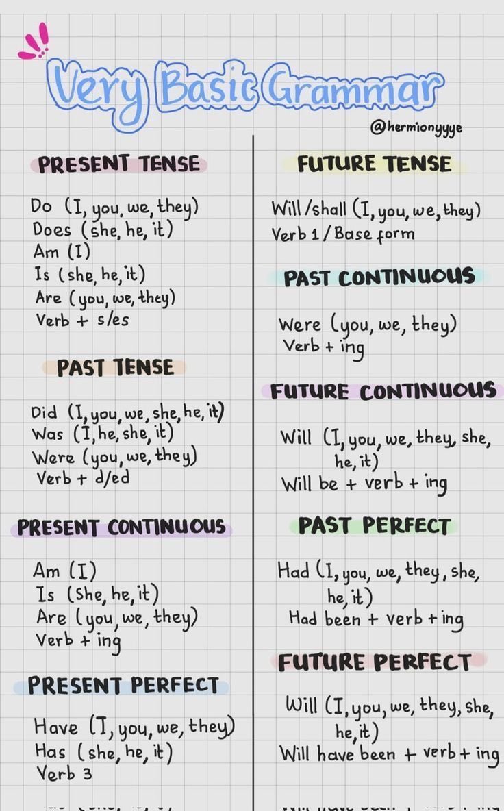LEARN THINGS tweet media