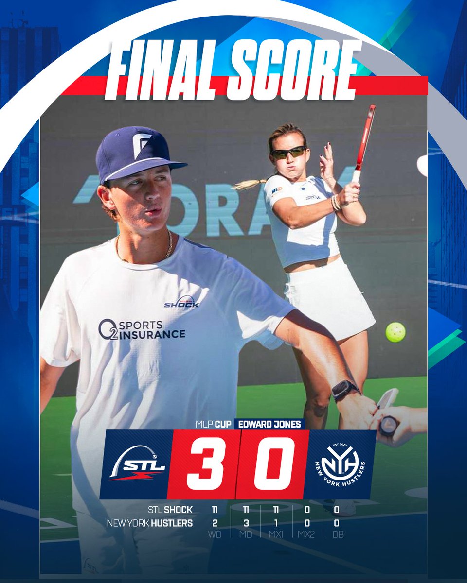 stlshockmlp's tweet photo. No tricks, just treats - another W for the Shock! 🍬✅⚡️
St. Louis stays undefeated in pool play with a W over the New York Hustlers 🏆 Momentum building. Chemistry clicking.. and we’re still just getting started! 💪⚡️
#STLShock #MLPCup #Pickleball #MLP #ShockNation #Dallas https://t.co/bP3CNQPmHS