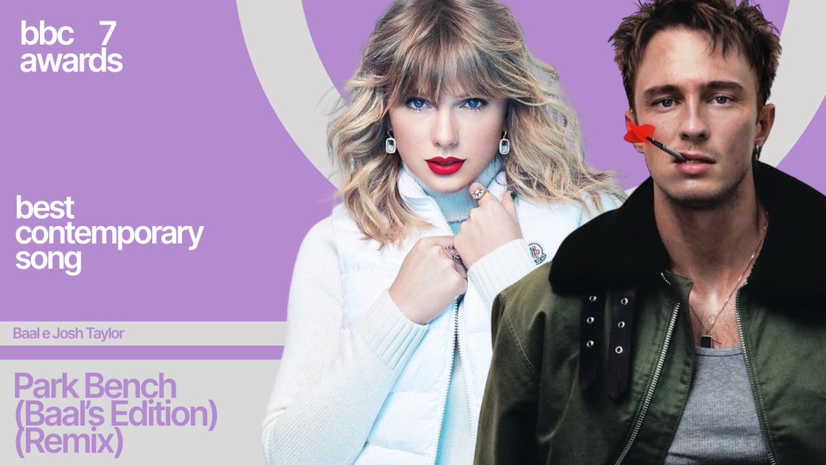 And the 'Best Contemporary Song’ is... 'Park Bench (Baal’s Edition) (Remix)' by Baal e Josh Taylor (<a href="/baalmw/">Baal Press (Baal's Edition)</a> <a href="/QGdoJosh/">QG do Josh (RPG)</a>)