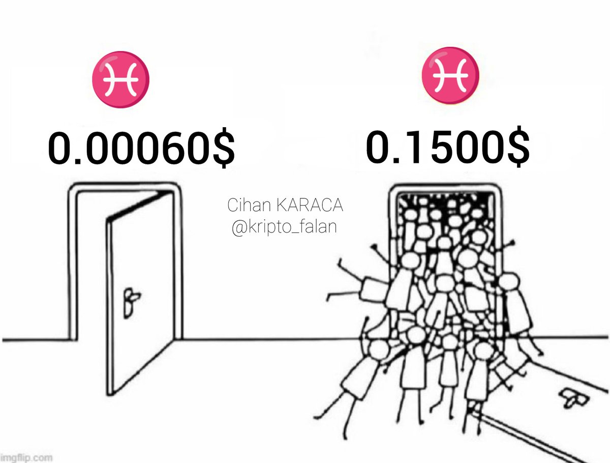 #Holochain #Holo #Crypto #BullRun
YAKINDA SİNEMALARDA...😉 $HOT