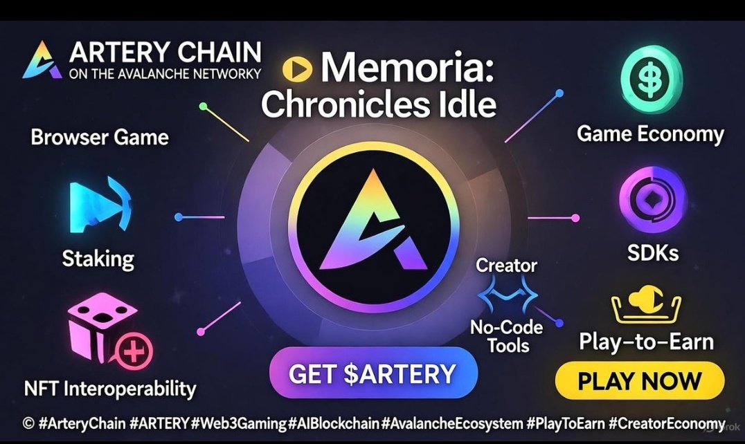 mhztewrah's tweet photo. Memoria – One of Artery Chain’s Flagship Games

If you’re trying to understand what @Artery_Chain is actually building, look no further than Memoria.

What is Memoria?

Memoria is a browser-based 2D idle game within the Artery ecosystem, where players can earn the native token ARTERY through play. 

It features two modes: Chronicles Idle and Blitz Idle. The latter supports “Crew raids” where teams battle bosses and earn leaderboard rewards. 

Players connect with wallet (MetaMask/Rabby/WalletConnect) and link their NFT (AL collection) to participate. 

Why does this matter for Artery Chain?

Because it demonstrates real utility of $ARTERY: token rewards, gameplay, NFTs, leaderboard systems.

It shows the “creator/developer + gamer” loop in action: you play, you earn, you climb.

Builds ecosystem credibility ahead of full launch and marketplace rollout.

Proof that Artery isn’t just talk, they have an active game live right now.

Key Features & Details

Prize pools: Memoria’s Open Beta offered a 30 million $ARTERY token pool for leaderboard participants. 

Game mechanics: Choose an AL NFT, form a 5-player Crew, do Daily Blitz Raid sessions to earn Prestige Points and climb leaderboards. 

Idle + active hybrid gameplay: While it’s “Idle”, there are meaningful choices (NFT selection, Crew composition, strategy).

Accessibility: Browser-based, wallet compatible, you don’t need a big rig or hardcore gamer setup.

Why should you keep an eye on it?

If you already believe in Artery Chain’s vision (AI-native gaming L1 + creator economy), playing Memoria is your front row seat.