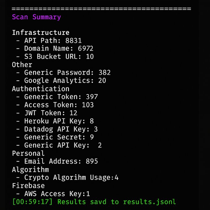 🎉 **BIG GIVEAWAY for all subscribers to my cybersecurity tools &amp; books!** 🎉  

🚀 Whether you’re already subscribed or planning to join — this is your chance to **win FREE subscriptions!**

💎 **Prizes:**  
🥇 1 winner — **1 Year Free Subscription**  
🥈 2 winners — **6 Months