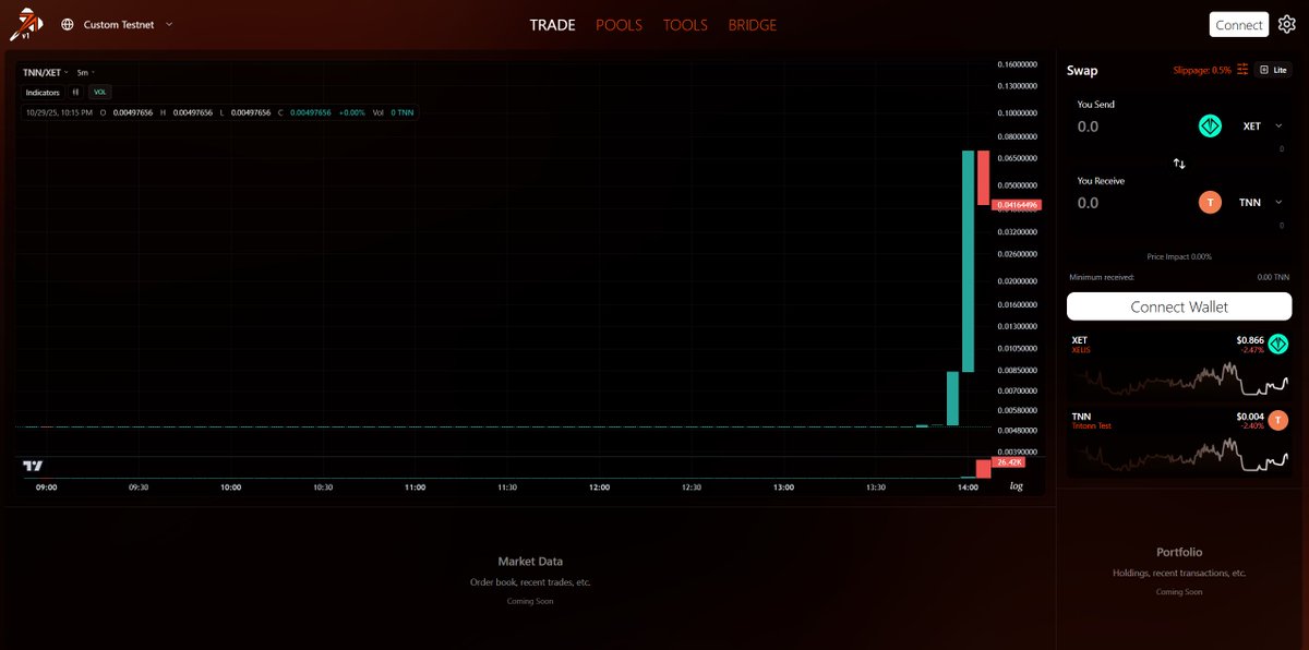 XelisForge's tweet image. Whether you need to execute a quick trade, or you're conducting GigaChad chart analysis, Forge has you covered 💯
#Xelis #ForgeDEX