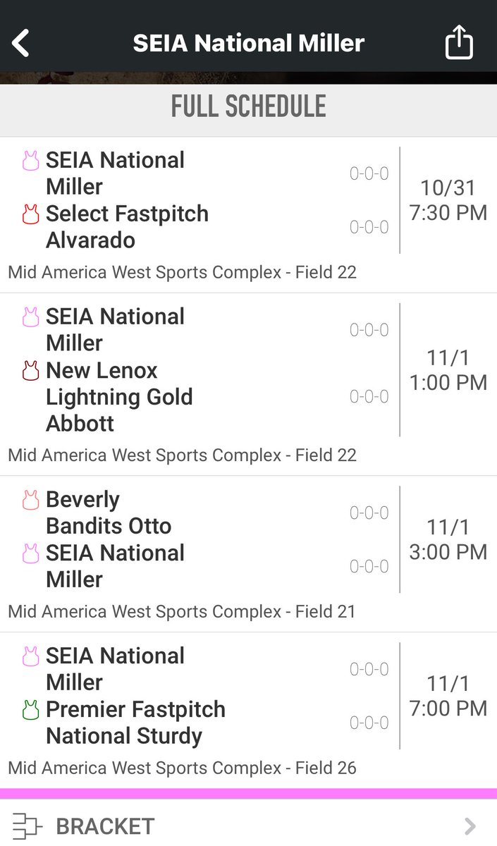 SE IA Allstars tweet media