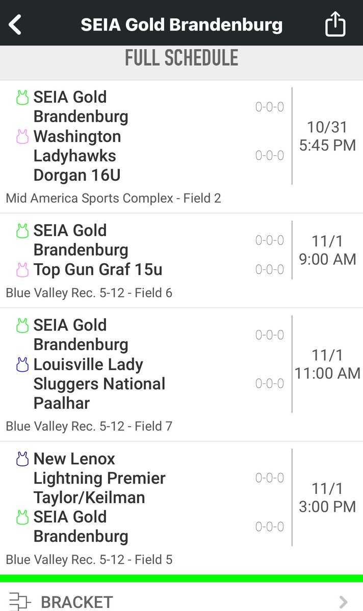SE IA Allstars tweet media