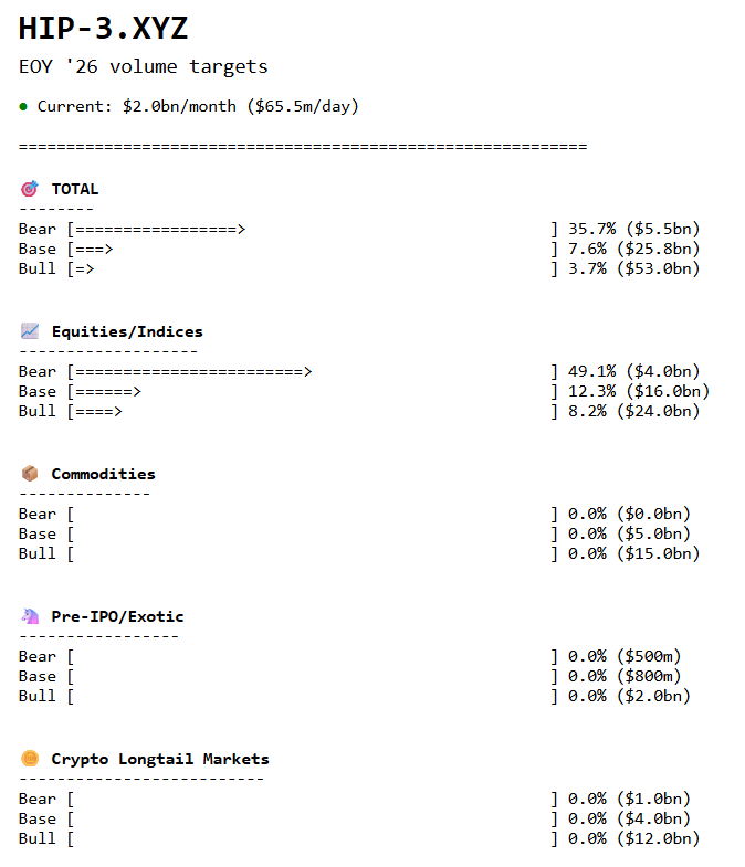 Crypto Yield Guy tweet media