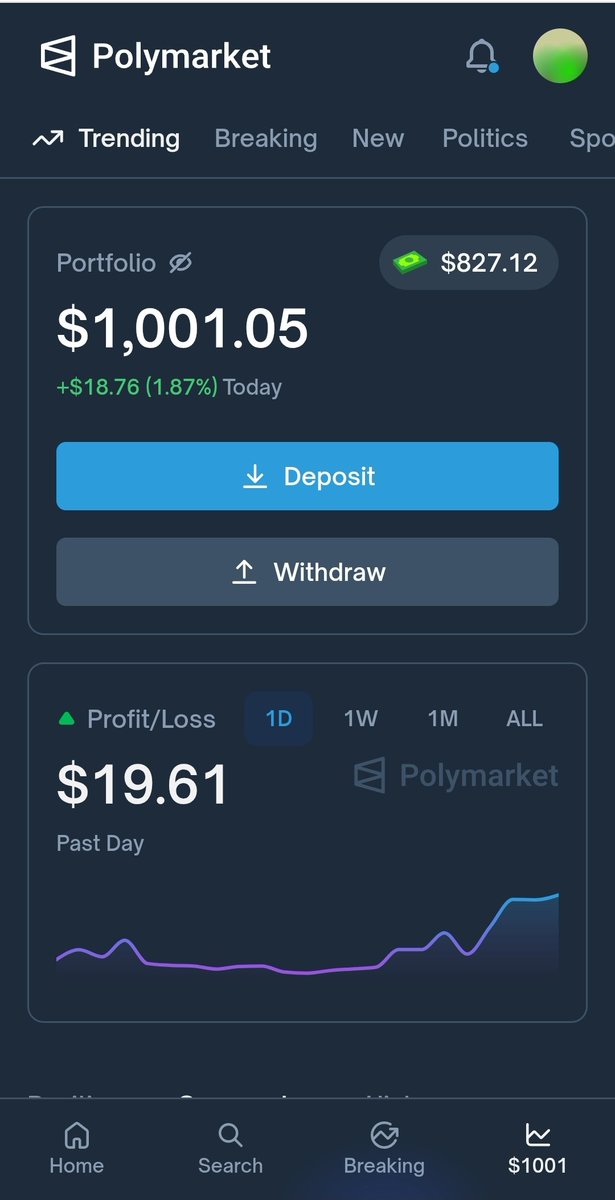 After playing around for a few weeks to get a hang of this I feel its time to start for real

$1000 on polymarket and a dream
