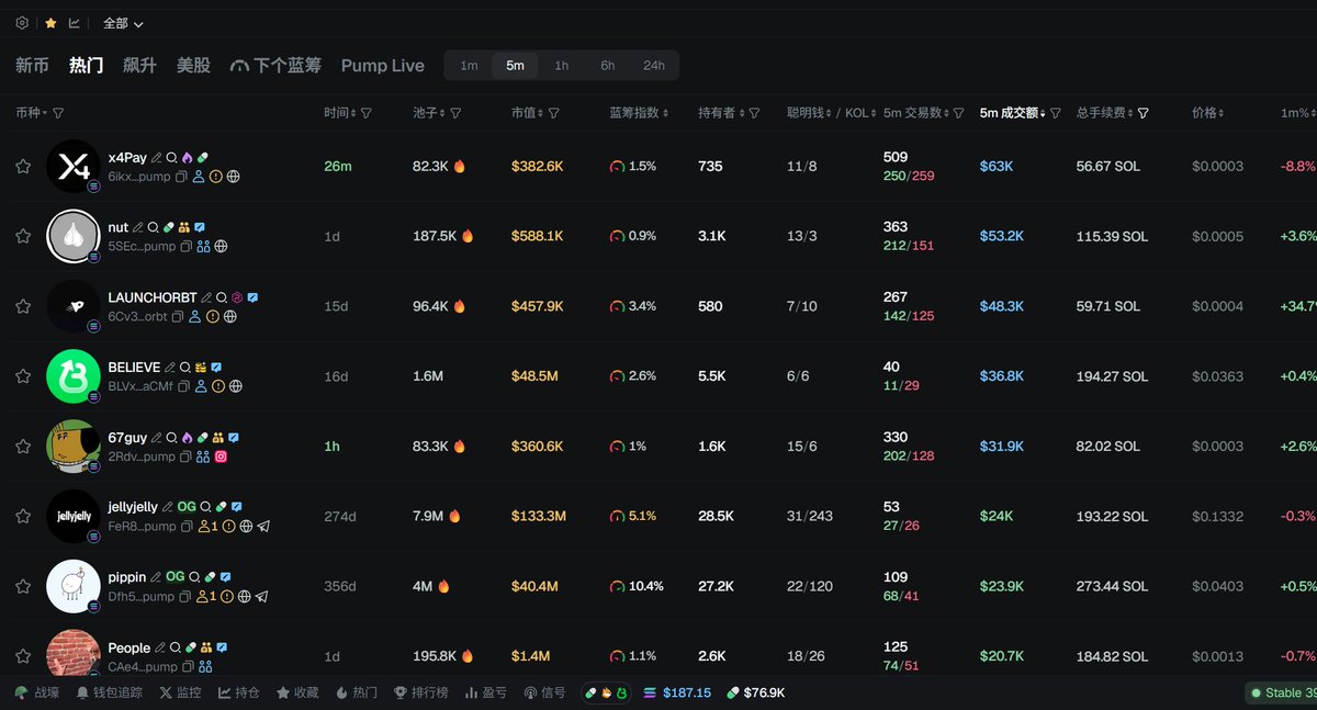 深大高财生.milady tweet media