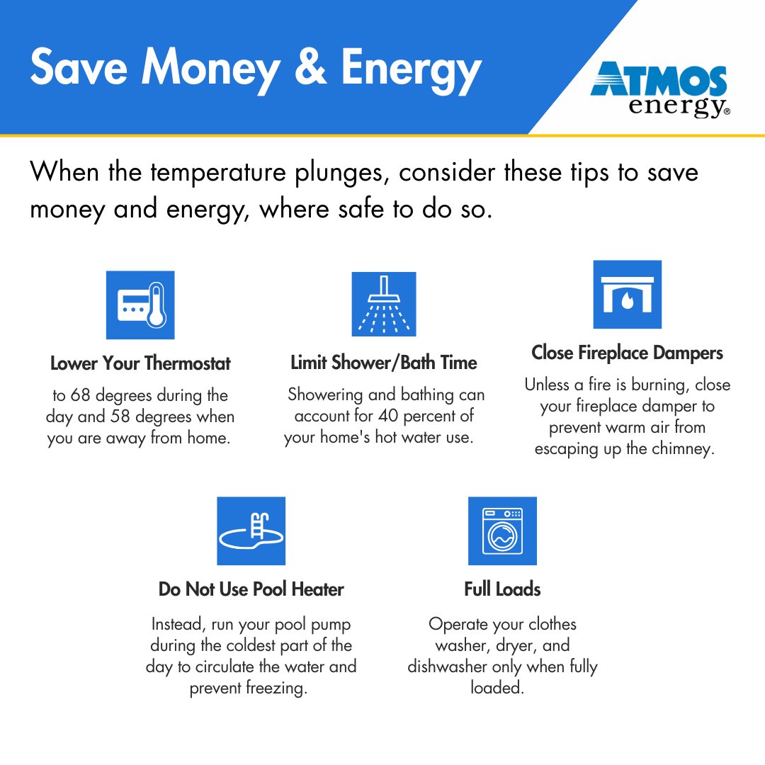 Save money on your natural gas bill this winter by using Atmos Energy's energy-saving tips! ❄️