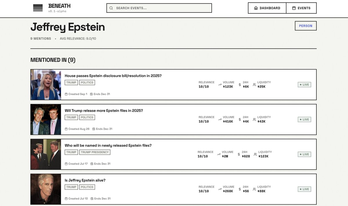 PredictTerminal's tweet image. Beneath reveals the structure, allowing for entity discovery.