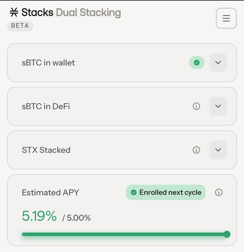 Papi_snr's tweet image. Try these quick checks before you log out for the weekend:

• Enrolled sBTC in your wallet for rewards.✅

• Boosted the reward by stacking STX on @StackingDao or any other pooling platform. ✅

• Deployed sBTC into DeFi apps like @ZestProtocol to reach maximum APY boost. ✅…