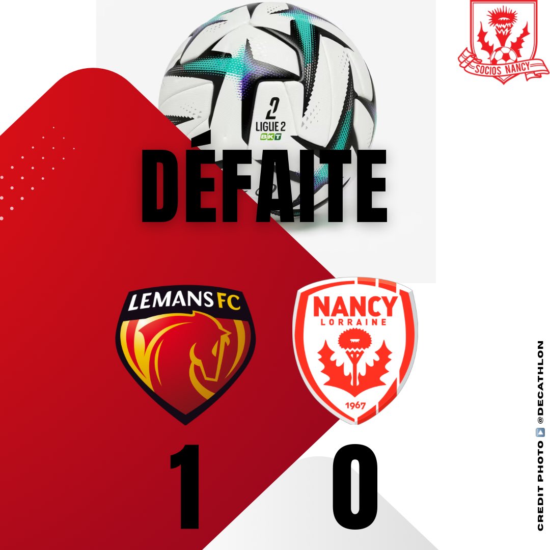 ＦＩＮ　ＤＥ　ＭＡＴＣＨ🔴⚽️ 
━━━━━━━━━━━━━━━

𝙇𝙀 𝙈𝘼𝙉𝙎1️⃣/0️⃣𝙉𝘼𝙉𝘾𝙔

⚽️👎🏻Harhouz 65´

Match fermé dans ce duel de promus où  le sort à joué un mauvais tour à une ASNL trop peu dangereuse 

🔜 Ligue 2 BKT-J14🏠07/11 vs Laval

👊🏻Allez Nancy ! 🔴⚪️

#asnl
