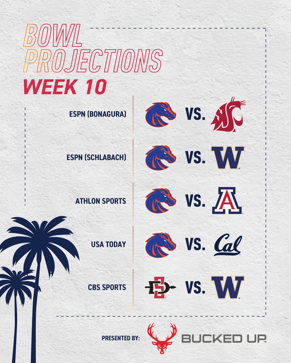 LABowlGame's tweet image. Nothing spooky about these projections 👻 @buckedup