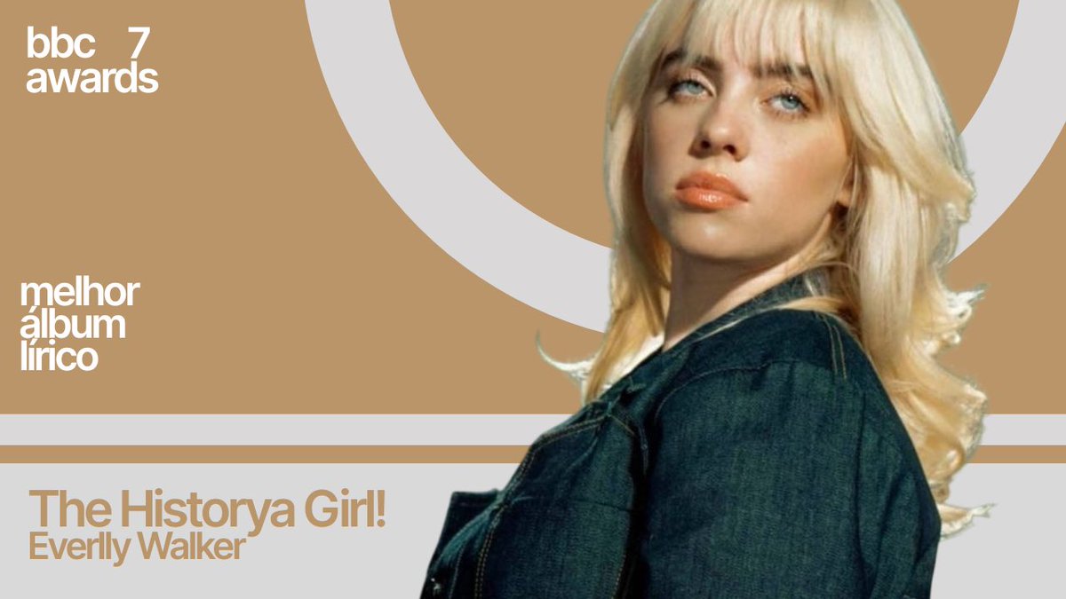 And the 'Melhor Álbum Lírico’ is... 'The Historya Girl!' by Everlly Walker (<a href="/Everllywalkerr/">Everlly Walker | Brasil</a>)