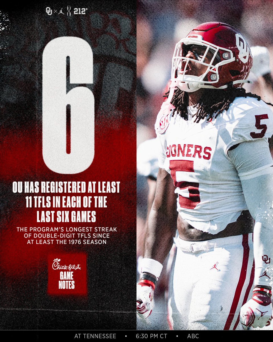 Oklahoma Football tweet media