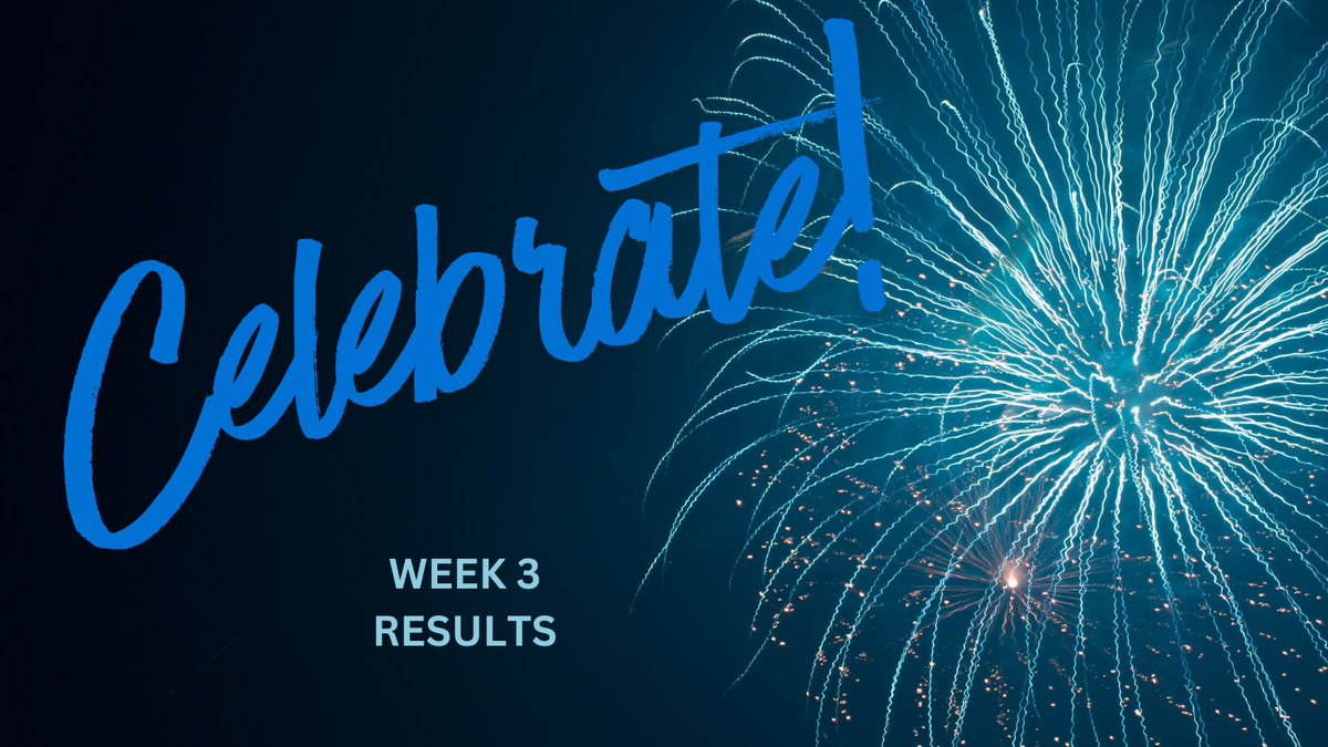 KLSmall_Author's tweet image. Day 21 – Week 3 of writing STRANDED during the November 50,000 word challenge.

#novnov #novelnovember #Stranded