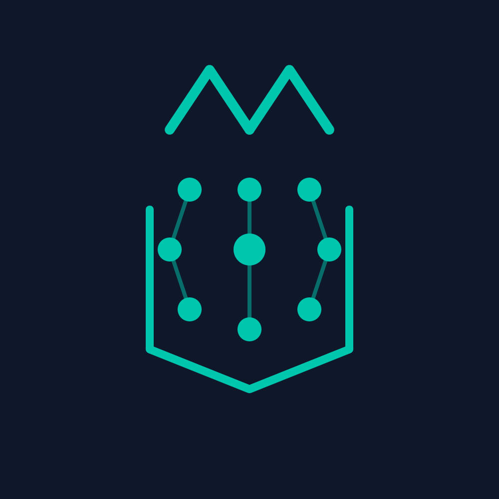 itsmobisa's tweet photo. Updated FOX Height Logo 😊👌@foxheight https://t.co/iYdx1Lk7fA