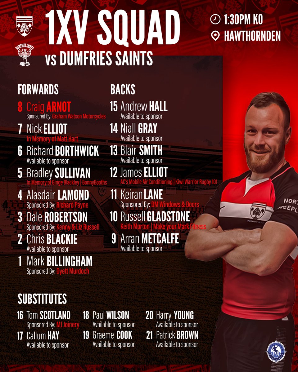 LasswadeRFC tweet media