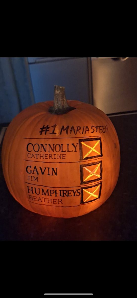 Spoiled Pumpkin 🎃