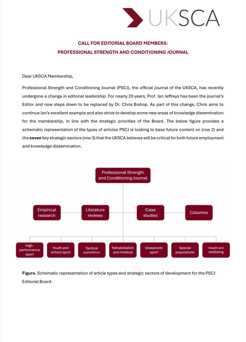 DrChrisBishop's tweet image. I am looking for 7 new editorial board members for @UKSCA’s Professional Strength and Conditioning Journal.

1️⃣ High performance sport
2️⃣ Youth &amp;amp; school sport
3️⃣ Tactical pops
4️⃣ Rehab &amp;amp; medical
5️⃣ Grassroots sport
6️⃣ Special pops 
7️⃣ Health &amp;amp; wellbeing

cdn.uksca.org.uk/cms-uploads/as…