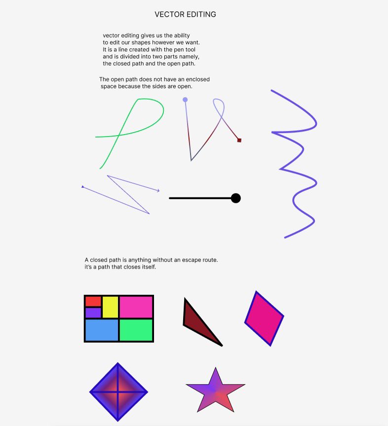 _Mercified6's tweet image. Day 11
Design is all about direction, some paths stay open, some close beautifully. Mastering both is where creativity meets control.
In the end, every curve, corner, and connection tells a story. What kind of path are you designing today? #DesignCommunity #designtutorials