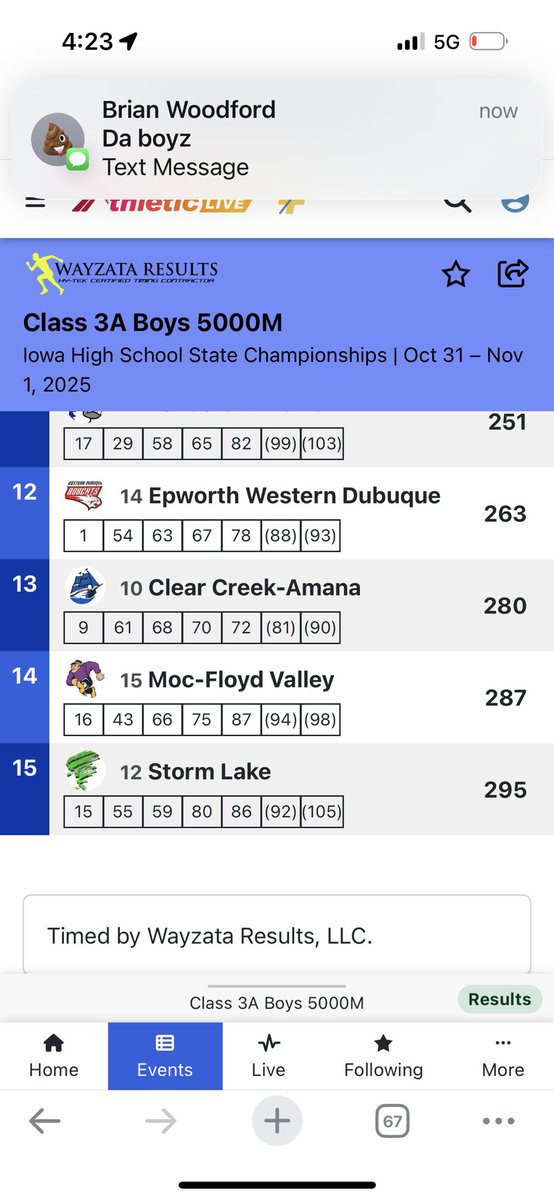 STORM LAKE XC/BOYS T&F tweet media
