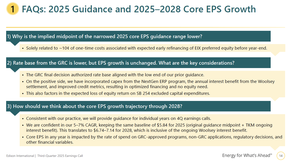 $EIX.. who needs an analyst