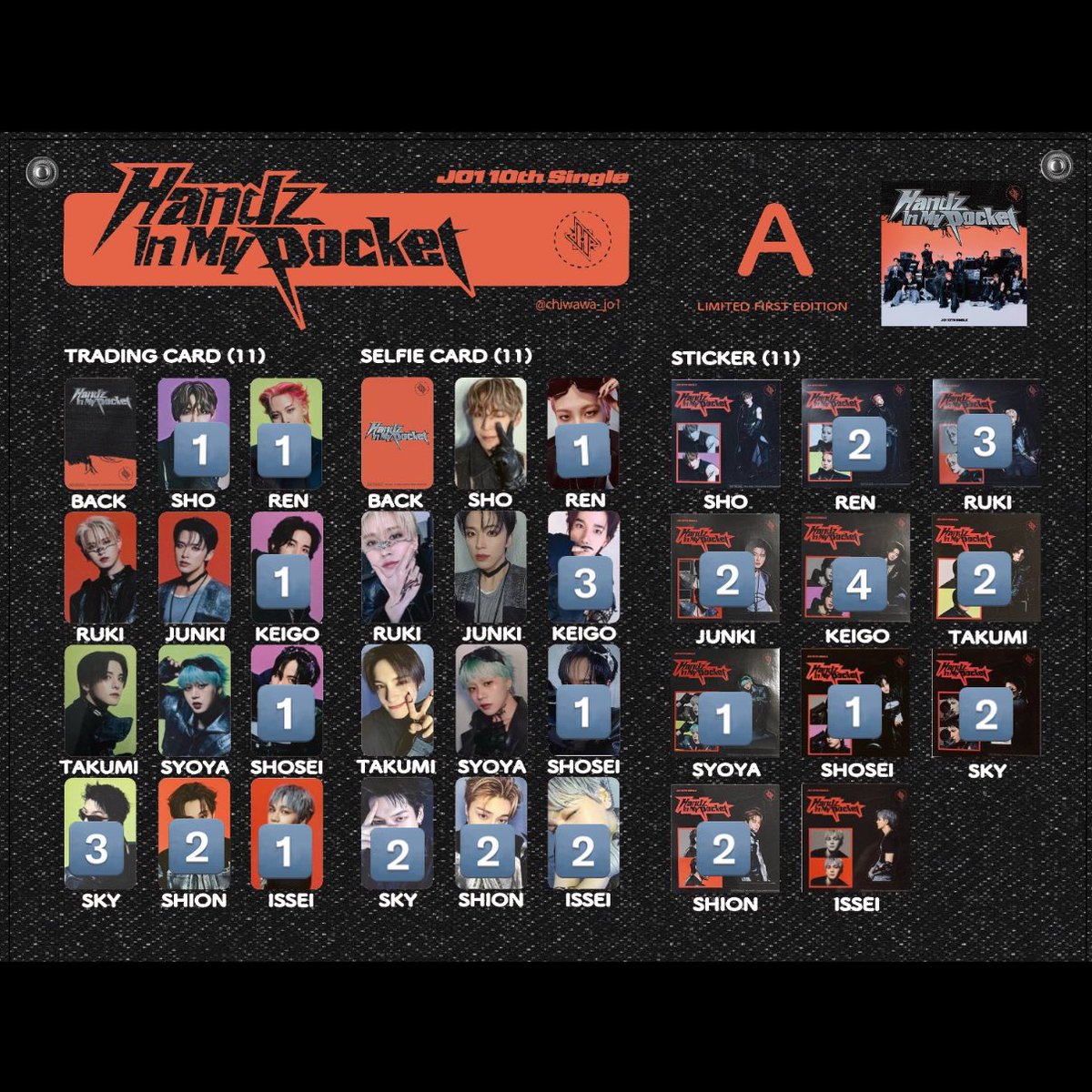 🕊𓂃𓈒𓏸︎︎︎︎ tweet media