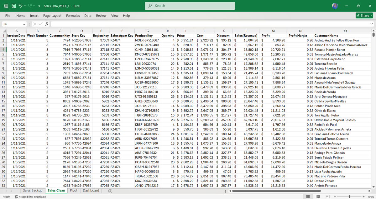 Kan_Analytics's tweet image. #Datafam #DataAnalytics #TDI
Week4 at @TDataImmersed from previous week, we cleaned and prepared a data and we continue cleaning, and focusing on data visualization using pivot tables, charts, and slicers to uncovered insights, identify trends and present findings this week.