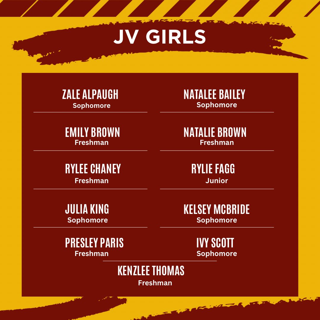 SauraWBB's tweet photo. Your 25-26 Lady Sauras! #FamilyFirst https://t.co/ONPiBhDTbx