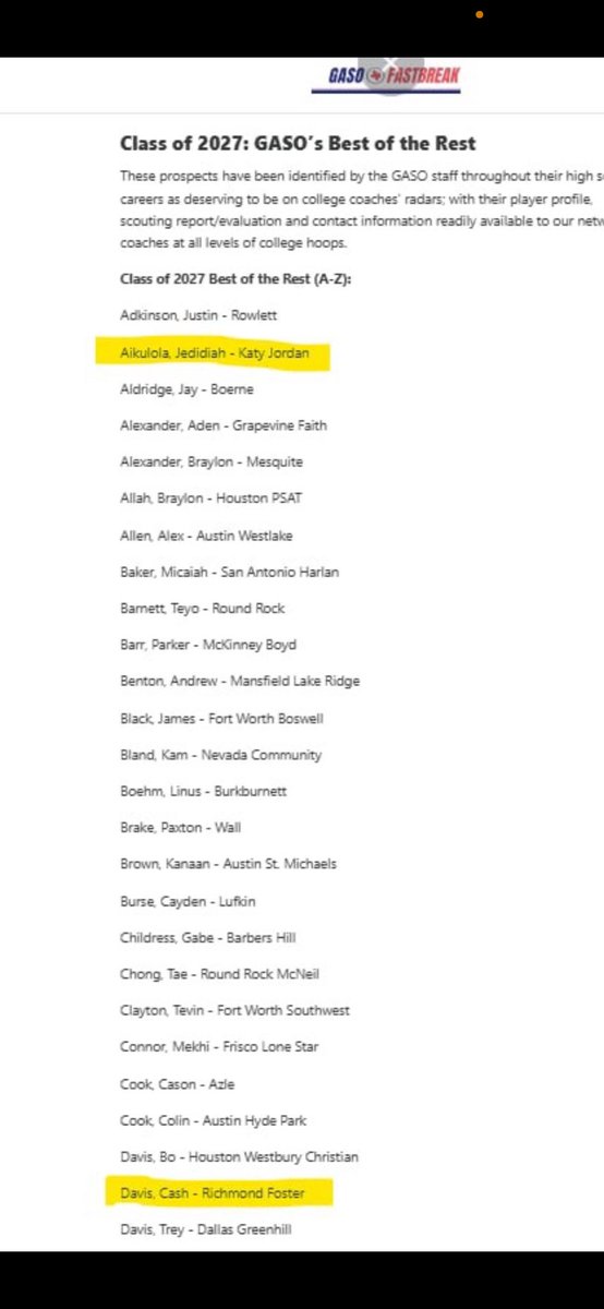 Congratulations to 3  of the guys  for being ranked top 150 in state of Texas <a href="/TexasHoopsGASO/">TexasHoops/GASO 🔗</a> <a href="/t_motion21/">Trace Motton</a> <a href="/hansjpat/">Hans Patagoc 2027 🇵🇭🇺🇸</a> <a href="/Ebube_Joseph11/">Ebubechukwum Joseph</a>  and two mentioned as the best of the rest <a href="/cash10davis/">Cash Davis</a> @jedidiah 🔒🌊🏄🏿‍♂️