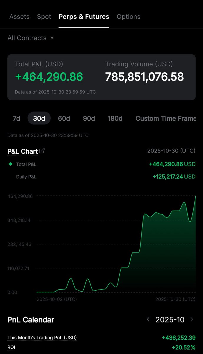 Raizelxbt tweet media