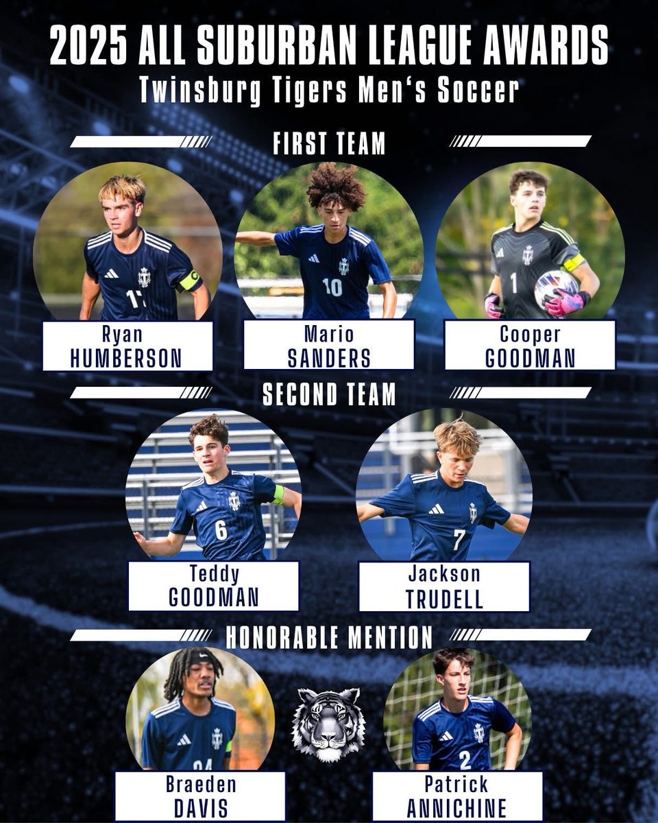 Twinsburg High School Mens Soccer tweet media