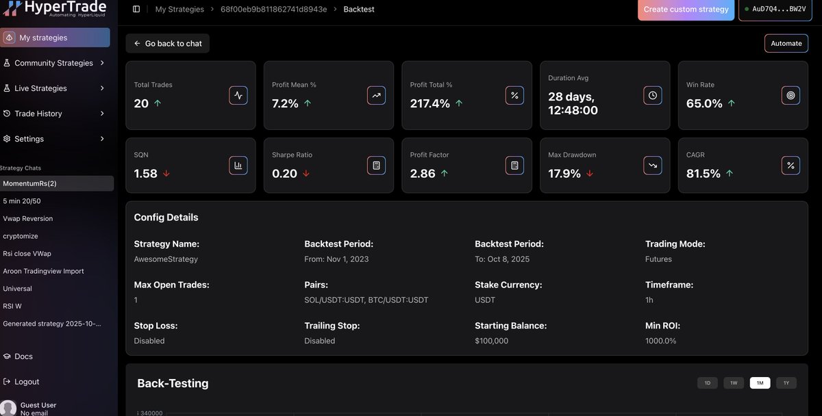 HypertraderAI's tweet image. Pushed HUGE update out! You can now long and short a whole basket of coins!

The strategy will monitor the signals on all selected pairs and execute immediately on the pair that generates the signal!