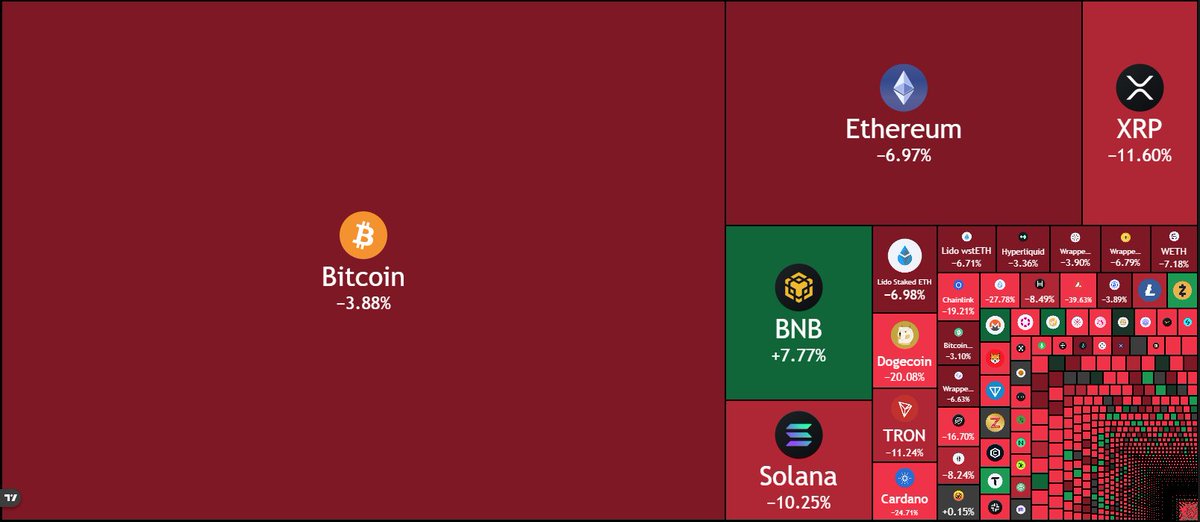 Coin Bureau tweet media