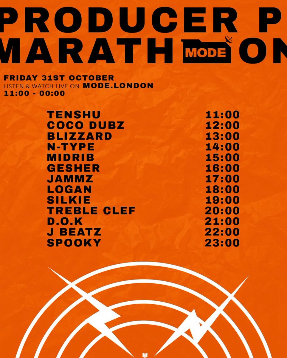 <a href="/iamblizzard/">Blizzard</a> featured on the Mode London producer marathon, playing nothing but Blizard productions 🥶❄️ Keep ya eyes out for the listen back for this one 👀