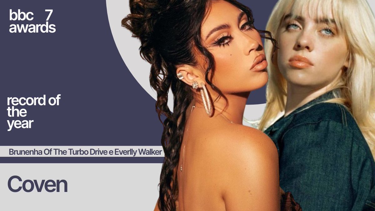 And the 'Record Of The Year’ is... 'Coven' by Brunenha Of The Turbo Drive e Everlly Walker! (<a href="/bruturbomwr/">QG Brunenha</a> <a href="/Everllywalkerr/">Everlly Walker | Brasil</a>)